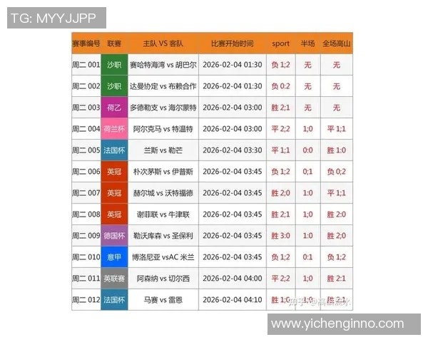 瑞典与韩国足球对决竞彩分析及赛前预测全解析